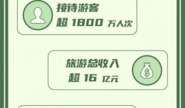 梅州最新爆料消息新闻报道