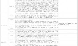 官方爆料木鱼视频大全最新,最新官方爆料带你领略精彩内容